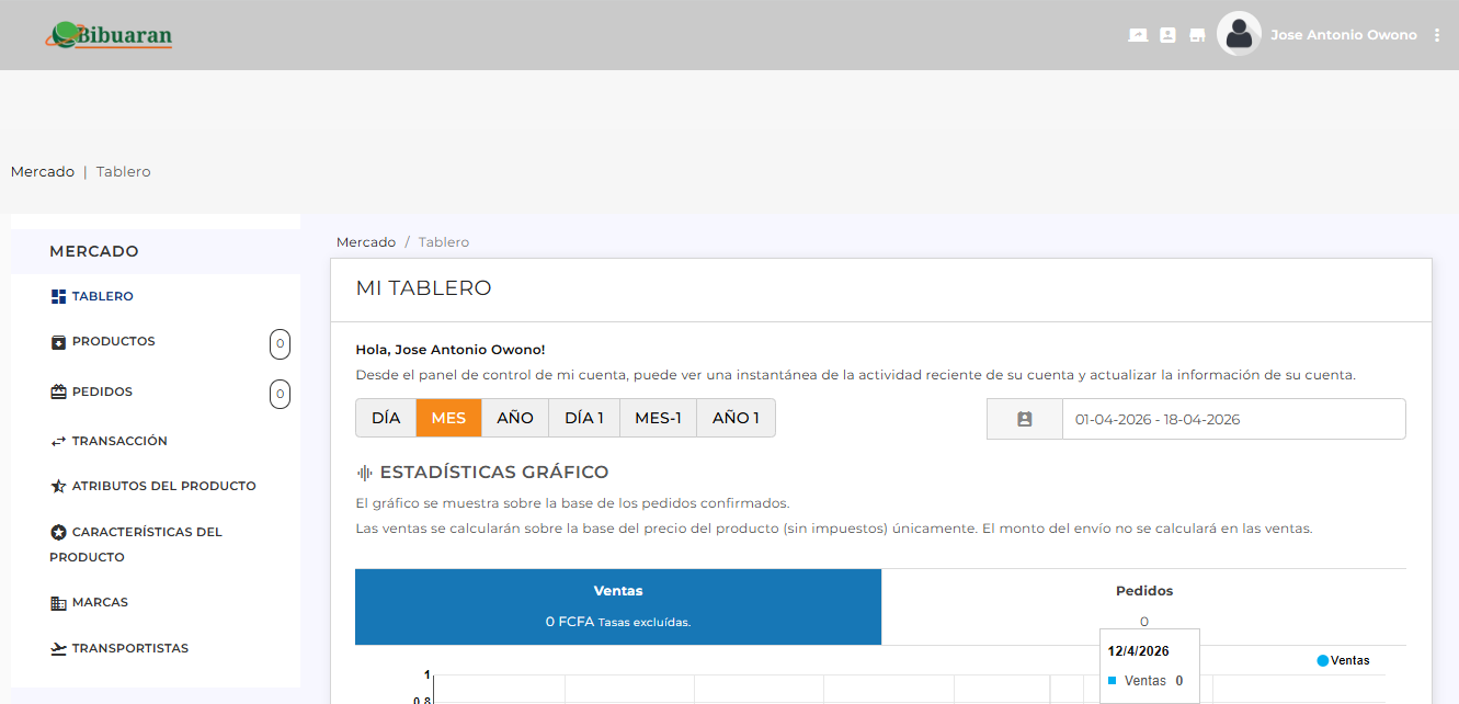 Bienvenido al panel administrador de bibuaran.com